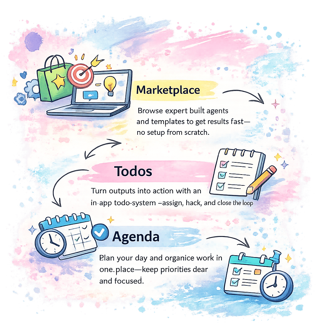 AI SKILL NOTEBOOK feature 1